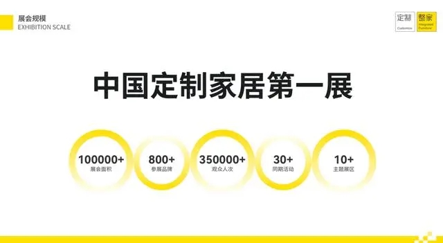 2025广州定制家居展【主办方官宣】中国定制家居行业影响力第一展