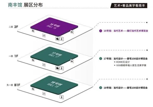 广州设计周【GZDW展馆布局】户外+奢品美学看南丰