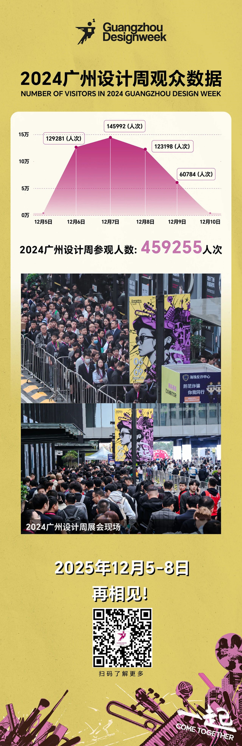 2025广州设计周【GZDW广州设计周展会】20+国家1000+家参展品牌/机构