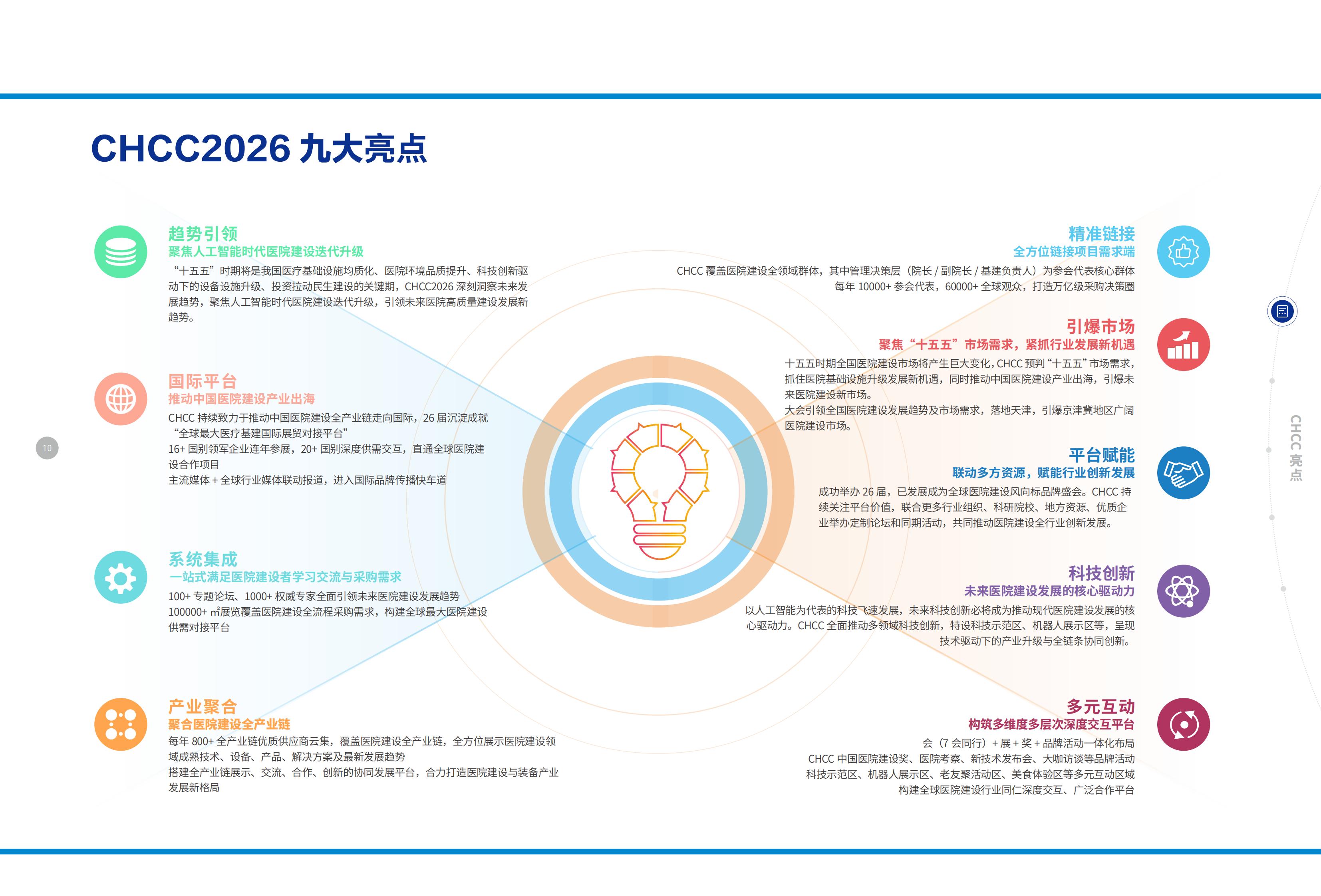 2026天津医院展亮点.jpeg